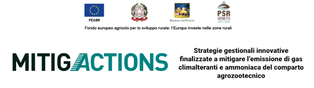 Progetto MitigActions